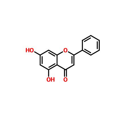 白杨素|480-40-0