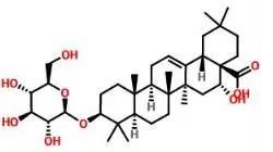 普菲德专题产品推荐-墨旱莲系列(图2)