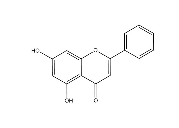 白杨素|480-40-0