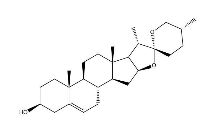 薯蓣皂素|512-04-9