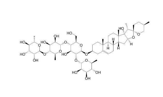 重楼皂苷VII|68124-04-9